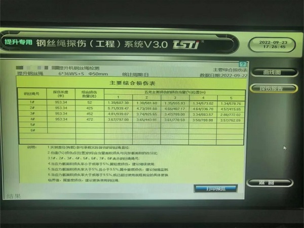 淮南矿业引入TST男女操逼91视频实时在线智能探伤系统