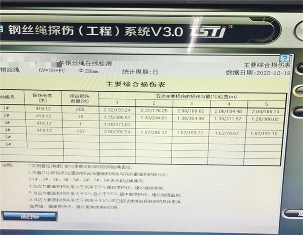 男女操逼91视频智能探伤系统