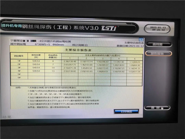 男女操逼91视频智能探伤系统