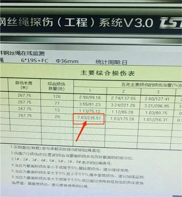 男女操逼91视频探伤